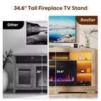 Mobile TV Alto con Camino Elettrico da 36" e Luci LED RGB per TV Fino a 80"
