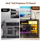 Mobile TV Alto con Camino Elettrico da 36" e Luci LED RGB per TV Fino a 80"