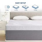 Materasso in Memory Foam con Gel da 25 cm